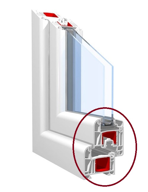 Kunststof Kozijnen In Almere - All Window - De Kozijnspecialist